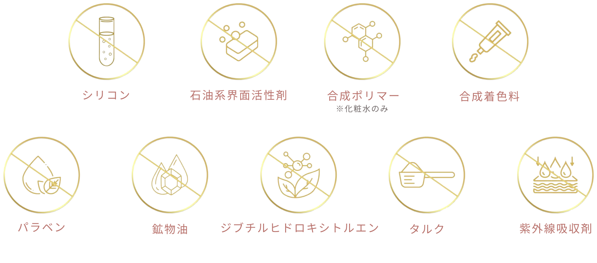 フリー処方
